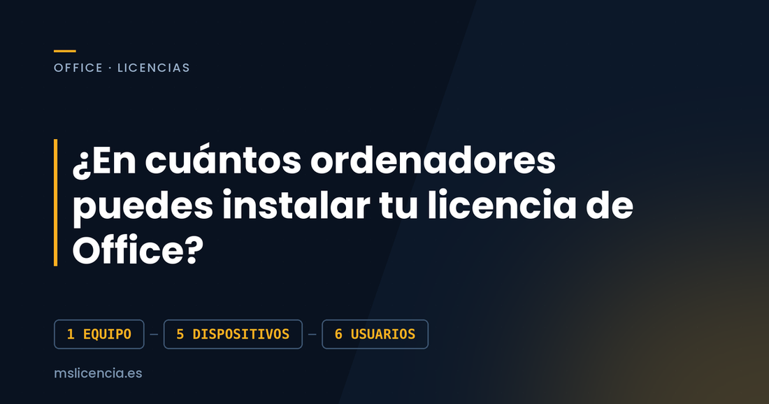 ¿En cuántos ordenadores puedes instalar tu licencia de Office?