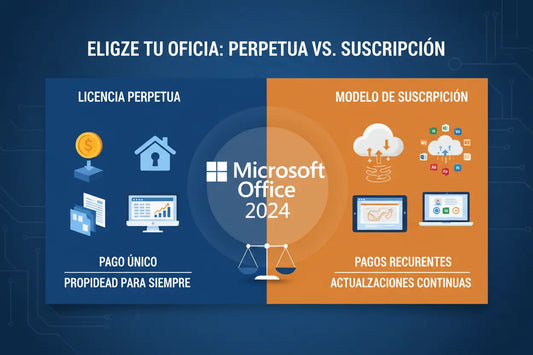 Office 2024 Licencia Perpetua