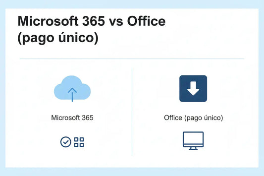 Microsoft 365 vs Office pago único