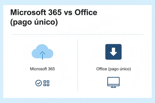 Microsoft 365 vs Office pago único