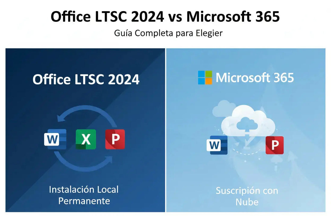 Office LTSC 2024 vs Microsoft 365